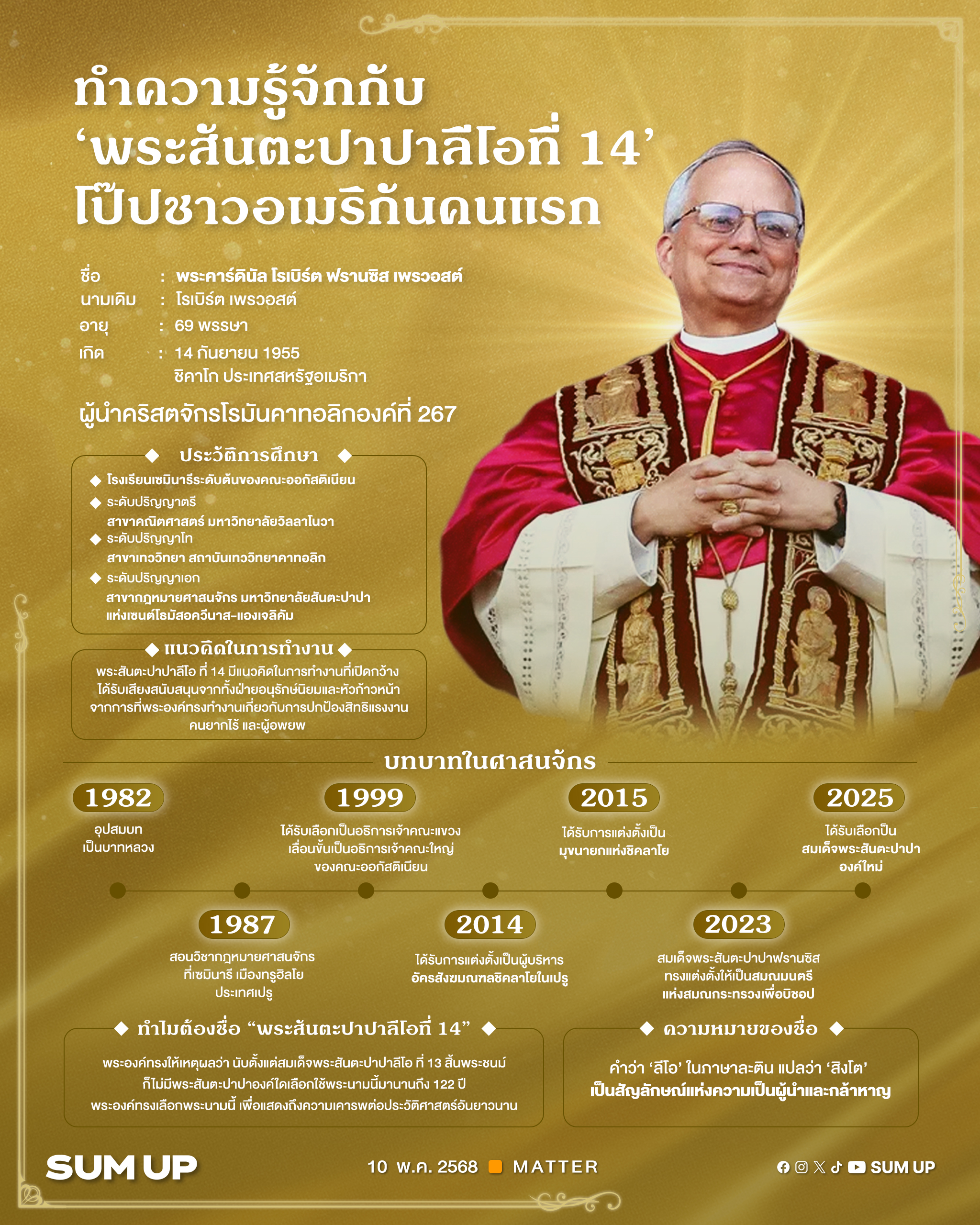สมเด็จพระสันตะปาปาเลโอ ที่ 14